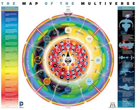 Mapa del Multiverso DC con Tierra 2 resaltada