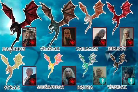 Dragones de la Casa Targaryen