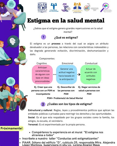 Infografía sobre la salud mental y el estigma social