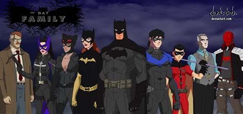 Diagrama de la Batfamilia