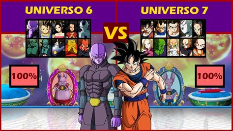 Comparativa de Saiyans del Universo 6 y Universo 7