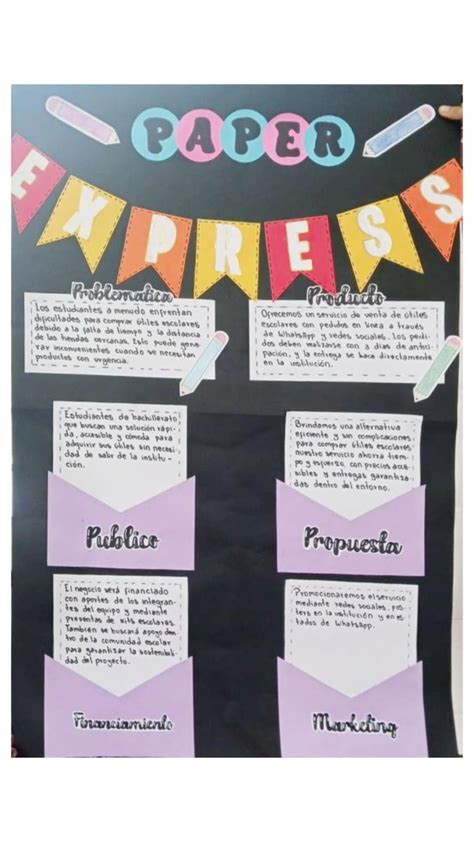 Cartel de la exposición 