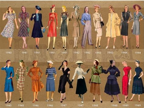 Ejemplos de moda de los años 40 y 50 en cómics españoles
