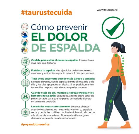 Tabla resumen de recomendaciones para la prevención del dolor de espalda