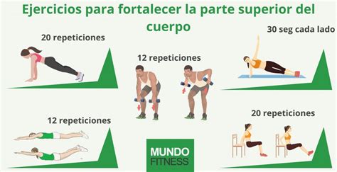 Infografía con ejercicios para la parte superior del cuerpo