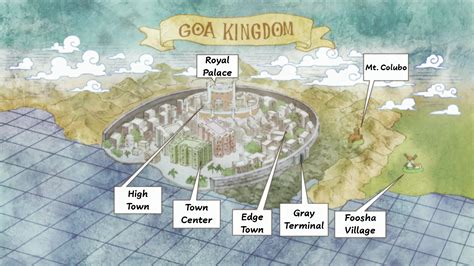 Mapa del Reino de Goa y el Gray Terminal
