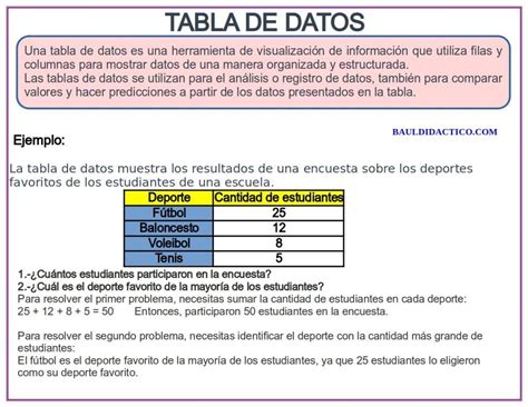 Tabla de datos del peluche de Gaara