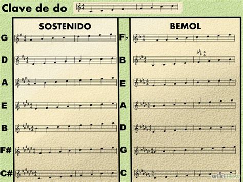 Partitura musical con notas y símbolos
