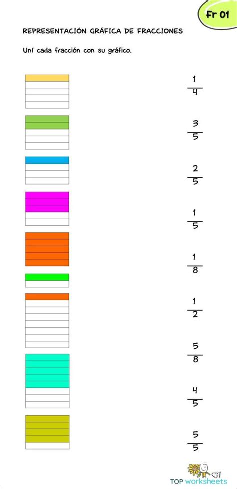 Representación gráfica de la autonomía de un coche en reserva