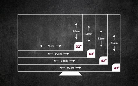 Comparativa de tamaño entre figura de 17 cm y 10 cm
