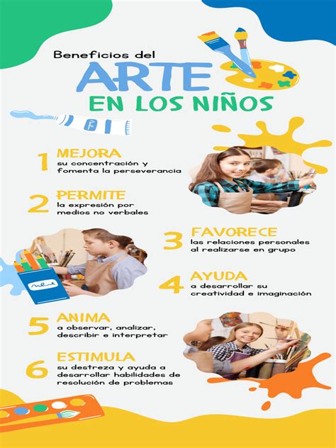 Infografía sobre los beneficios del programa 1001Prime