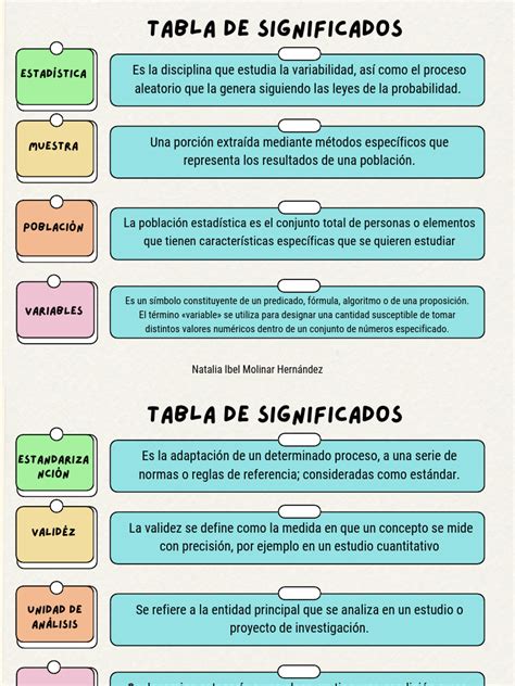 Tabla de significados de nombres en Naruto
