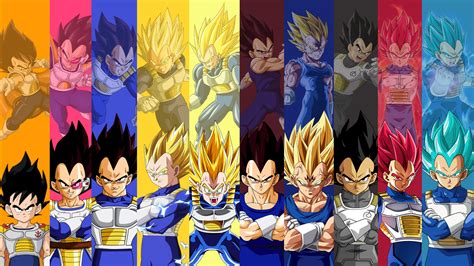 Tabla comparativa de transformaciones de Vegeta