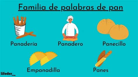 Familia de Pan