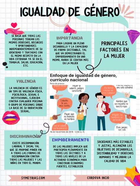 Infografía sobre el género Omegaverse