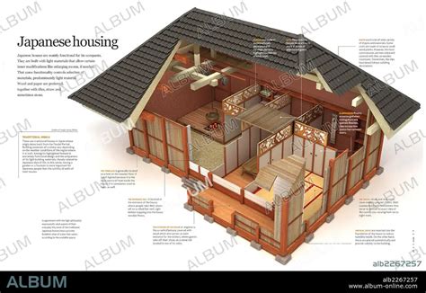 Ejemplo de arquitectura tradicional japonesa con engawa