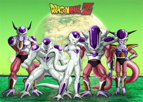 Ilustración de las distintas formas de Freezer