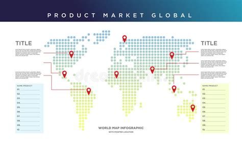 Mapa del mercado global de Webtoons