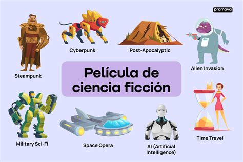 Conceptos de ciencia ficción