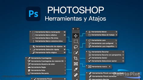 Comparativa de herramientas de selección en Photoshop