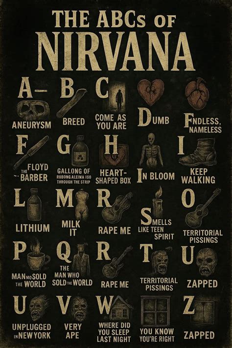 Mapa de Nirvana con los Lacrima marcados