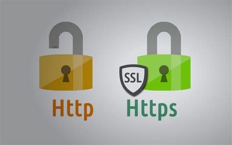 Certificado SSL