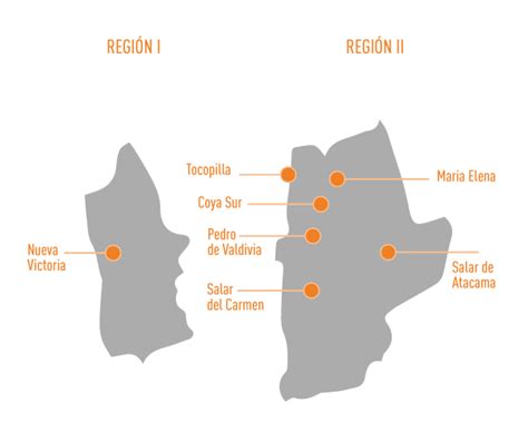 Mapa de Arabasta mostrando las ubicaciones clave de la saga