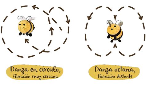 Ilustración detallada de la magia de cabello de Flare Corona
