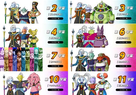 Ilustración de los participantes del Torneo de la Fuerza del Universo 6