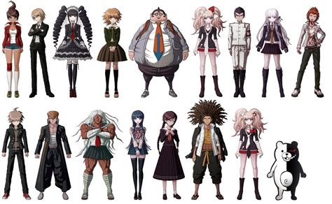 Personajes de Danganronpa en un estilo doujinshi