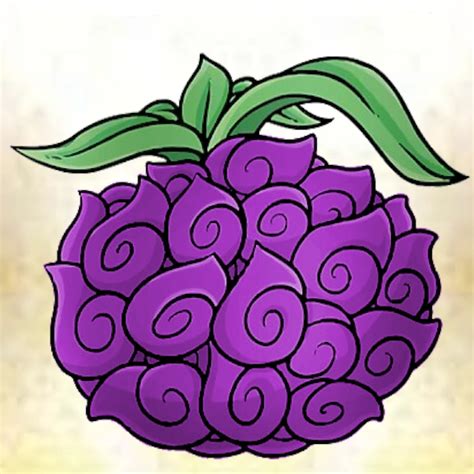 Diagrama que compara las habilidades de la Yami Yami no Mi con otras Frutas Logia