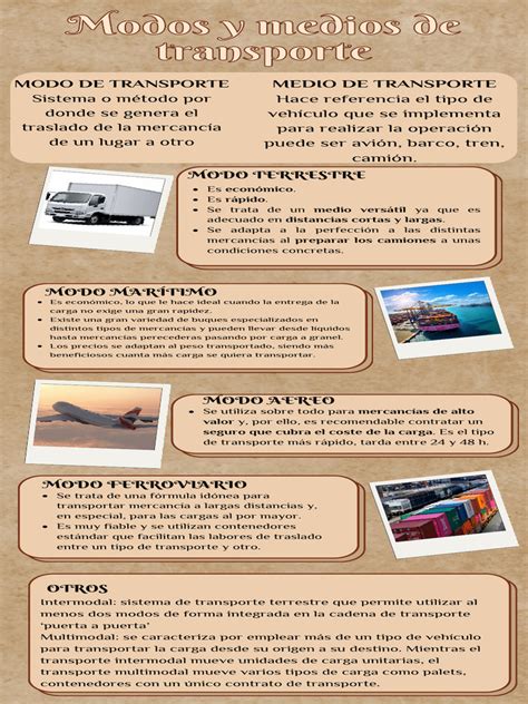Infografía mostrando los diferentes modos y habilidades de Natsu