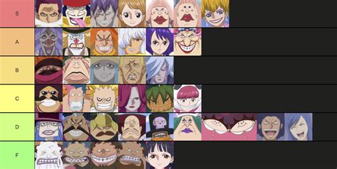 La familia Charlotte