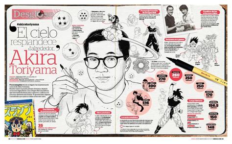 Infografía sobre tropes de manga yaoi