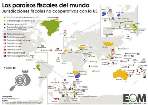 Mapa del mundo destacando paraísos fiscales