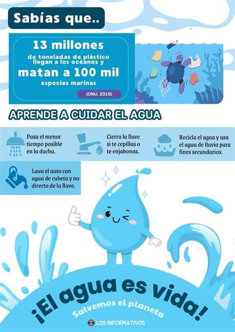 Infografía sobre cuidado de pelucas sintéticas