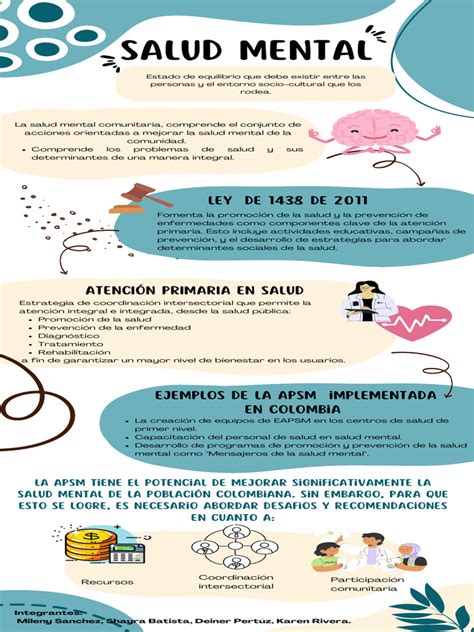 Infografía sobre salud mental y la importancia de buscar ayuda.