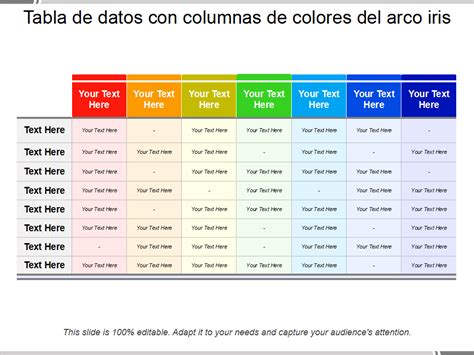 Tabla de datos con géneros y temáticas de juegos yaoi