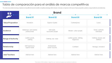 Tabla comparativa de marcas y franquicias de figuras articuladas