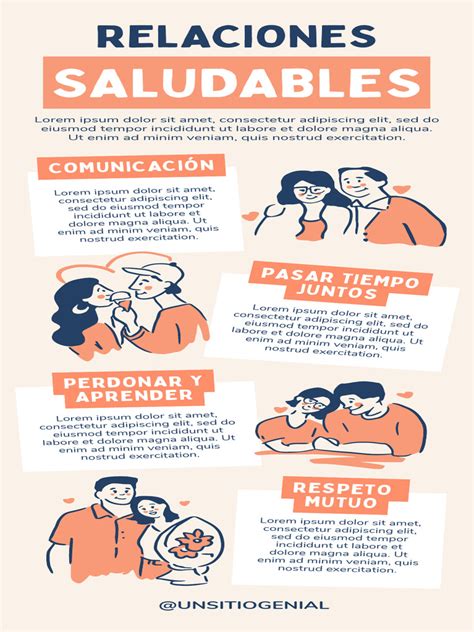 Infografía mostrando las parejas más populares en el fanfiction de los Vengadores.