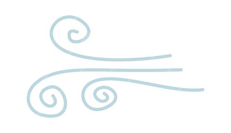 Jutsu de Elemento Viento: Rafaga de Viento