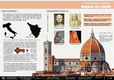 Mapa de Fiore y Edolas