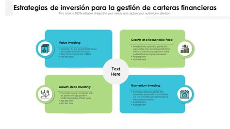 Infografía sobre la gestión de carteras de inversión