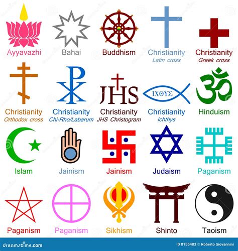 Iconos de las religiones mencionadas