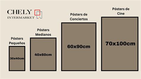 Comparativa de tamaños de pósters