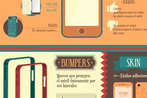 Infografía comparando tipos de fundas de teléfono