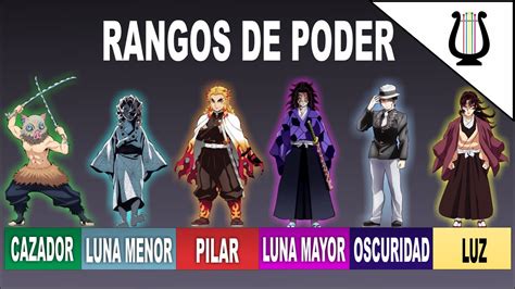 Infografía de los demonios de rango superior en Kimetsu no Yaiba