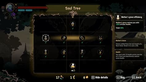 Diagrama del Soul Tree de un personaje