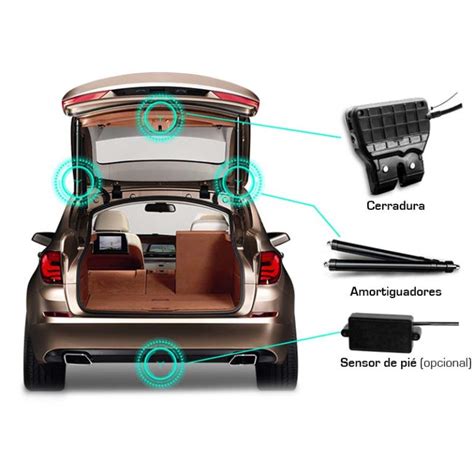 Diagrama de cómo abrir el maletero de un coche con diferentes métodos