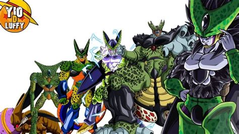 Comparativa de las formas de Cell